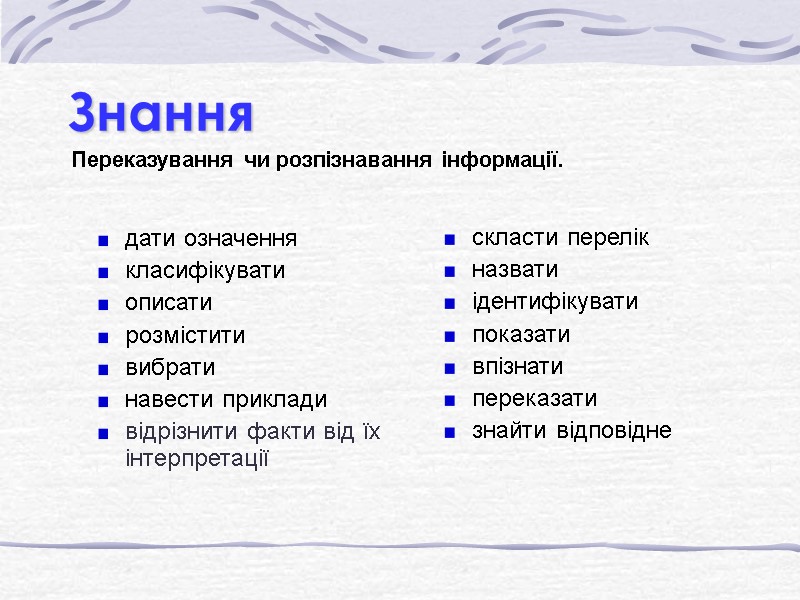 Знання  Переказування чи розпізнавання інформації.